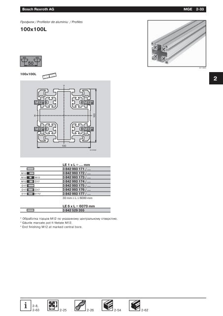 ÐÐ°Ð·Ð¾Ð²ÑÐµ Ð¼ÐµÑÐ°Ð½Ð¸ÑÐµÑÐºÐ¸Ðµ ÑÐ»ÐµÐ¼ÐµÐ½ÑÑ REXROTH