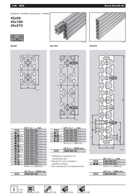 ÐÐ°Ð·Ð¾Ð²ÑÐµ Ð¼ÐµÑÐ°Ð½Ð¸ÑÐµÑÐºÐ¸Ðµ ÑÐ»ÐµÐ¼ÐµÐ½ÑÑ REXROTH