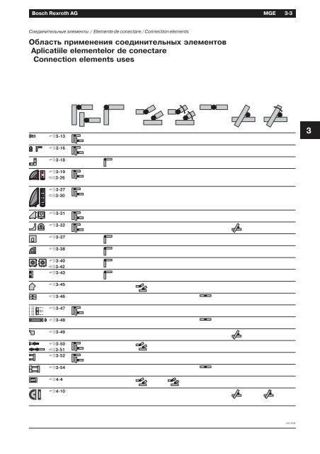 ÐÐ°Ð·Ð¾Ð²ÑÐµ Ð¼ÐµÑÐ°Ð½Ð¸ÑÐµÑÐºÐ¸Ðµ ÑÐ»ÐµÐ¼ÐµÐ½ÑÑ REXROTH