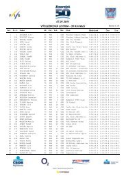 VÃSLEDKOVÃ LISTINA - 30 Km MuÅ¾i 07.01.2011 - ChampionChip.cz