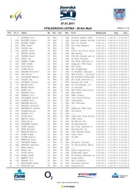 VÃSLEDKOVÃ LISTINA - 30 Km MuÅ¾i 07.01.2011 - ChampionChip.cz
