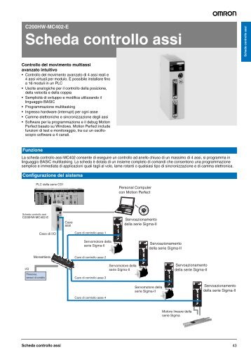 C200HW-MC Catalogo