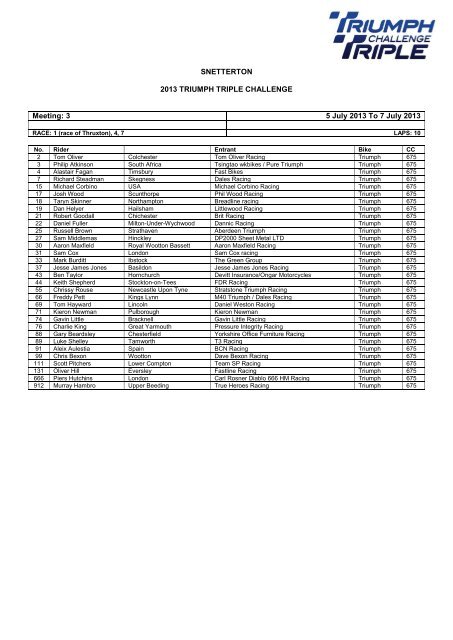 Entries - MotorSport Vision Racing