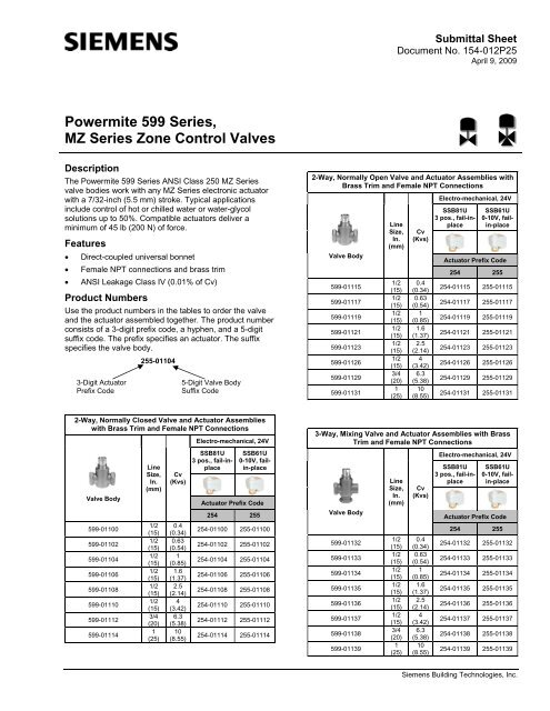 Powermite 599 Series, MZ Series Zone Control Valves