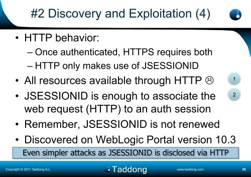 SAP: Session (Fixation) Attacks and Protections - Black Hat