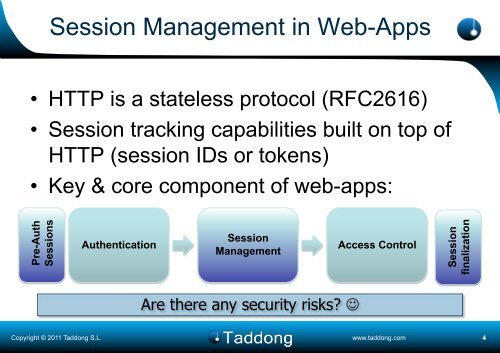 SAP: Session (Fixation) Attacks and Protections - Black Hat