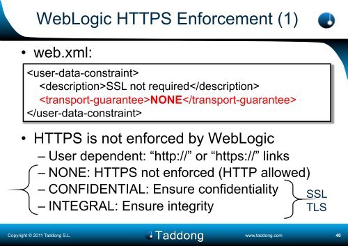 SAP: Session (Fixation) Attacks and Protections - Black Hat