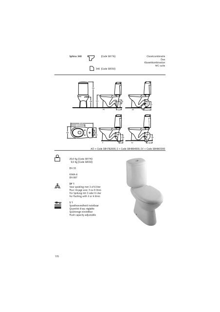 Sphinx Sanitair/SanitaireSanitÃ¤r/Sanitaryw are - Bengshop.nl