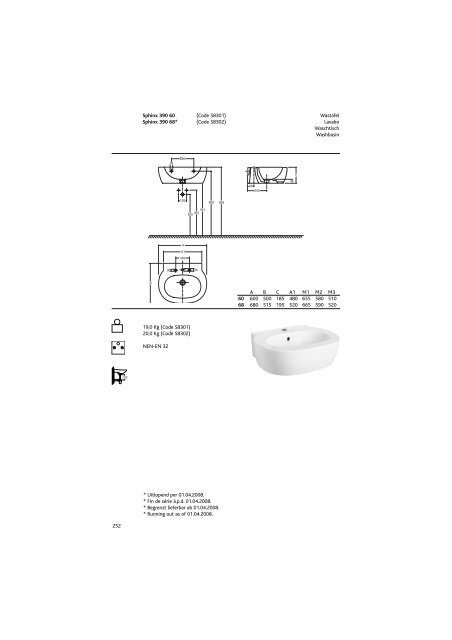 Sphinx Sanitair/SanitaireSanitÃ¤r/Sanitaryw are - Bengshop.nl