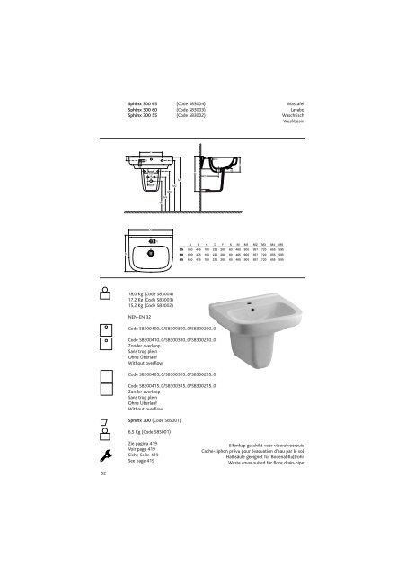 Sphinx Sanitair/SanitaireSanitÃ¤r/Sanitaryw are - Bengshop.nl