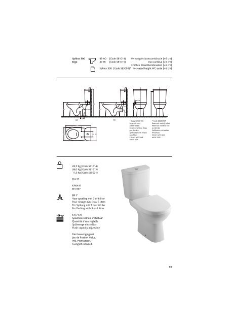 Sphinx Sanitair/SanitaireSanitÃ¤r/Sanitaryw are - Bengshop.nl