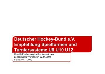 DHB Empfehlung Spielformen und Turniersysteme U8 U10 U12 ...