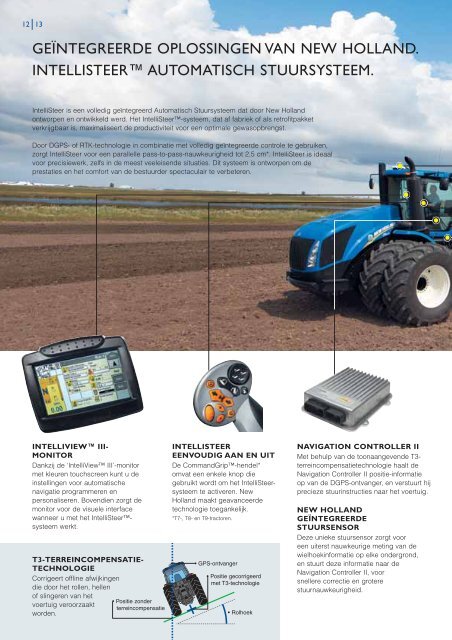 PLM - New Holland