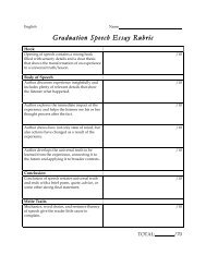 Graduation Speech Essay Rubric