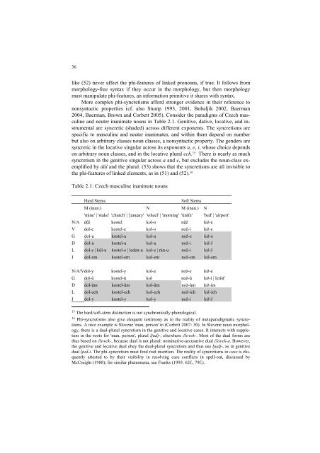 Phi-features and the Modular Architecture of - UMR 7023 - CNRS