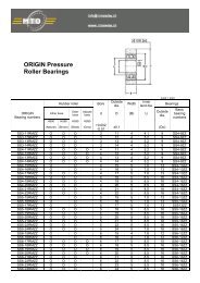 ORIGIN Pressure Roller Bearings