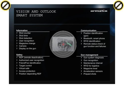 Armatix GmbH