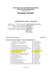 DunajskÃ½ maratÃ³n VÃ½sledkovÃ¡ listina / Results - paddl.net