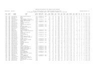 canadian dairy network (cdn) reseau laitier canadien 1 breed/race