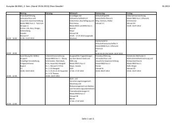 Bachelor BWL 2. Semester