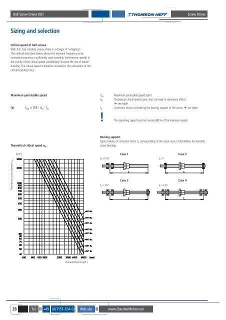 SCREW DRIVES GT, MICRONLineÂ®, KOKONÂ® SCREW ... - BIBUS