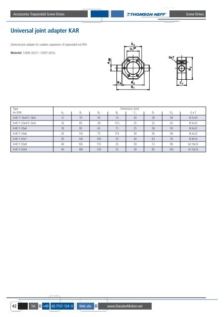 SCREW DRIVES GT, MICRONLineÂ®, KOKONÂ® SCREW ... - BIBUS