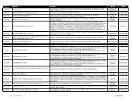 lista de certificados emitidos a septiembre-2011 - (GLC) MÃ©xico