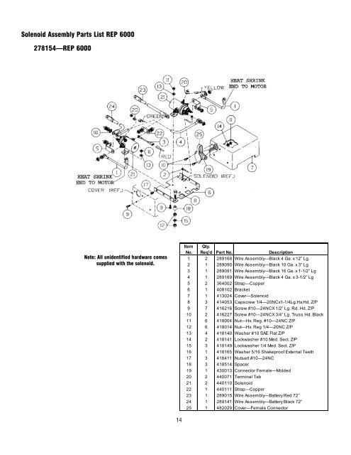 Ramsey Winch Company OWNER'S MANUAL Front Mount Electric ...