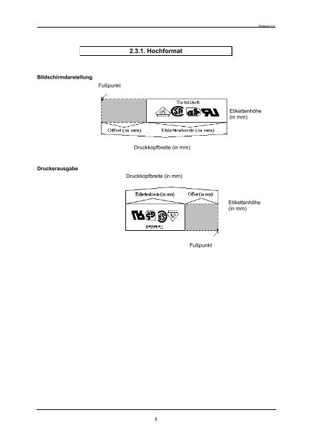 Druckertreiber- Benutzerhandbuch - WAM Service GmbH