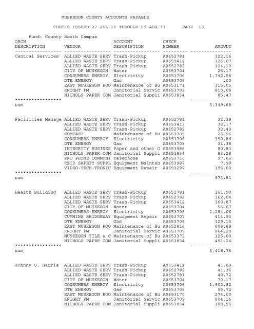 Accounts Payable Covering the Period 7-27-11 ... - Muskegon County