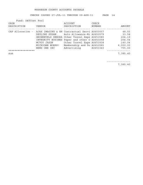 Accounts Payable Covering the Period 7-27-11 ... - Muskegon County