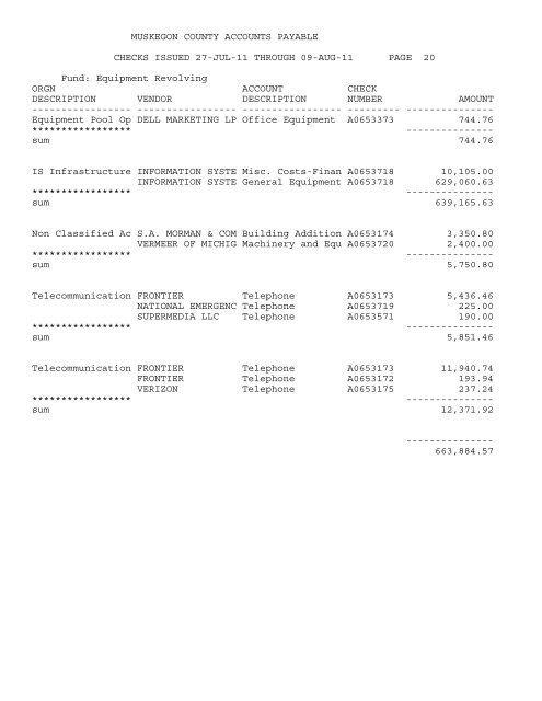 Accounts Payable Covering the Period 7-27-11 ... - Muskegon County