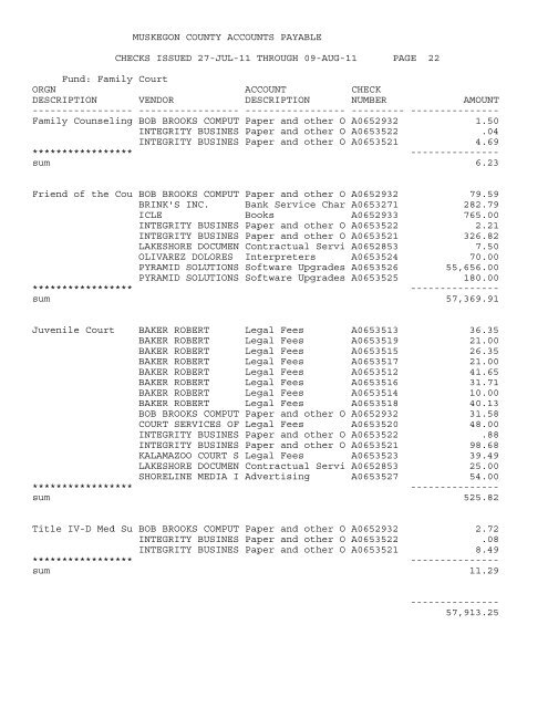Accounts Payable Covering the Period 7-27-11 ... - Muskegon County