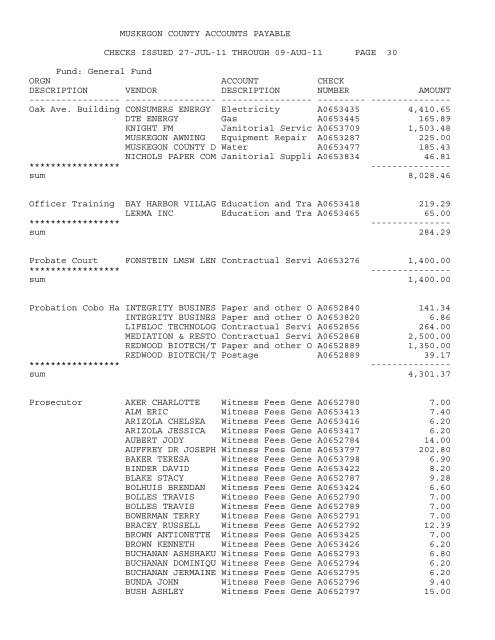 Accounts Payable Covering the Period 7-27-11 ... - Muskegon County