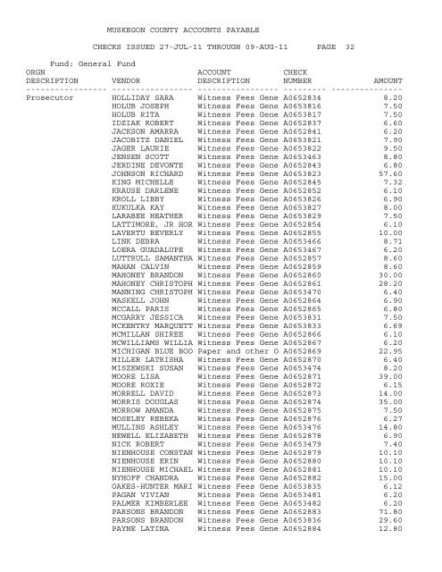 Accounts Payable Covering the Period 7-27-11 ... - Muskegon County