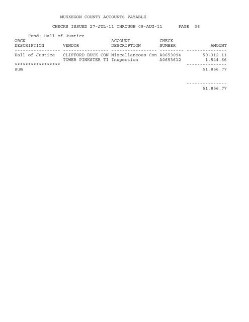 Accounts Payable Covering the Period 7-27-11 ... - Muskegon County