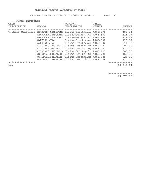 Accounts Payable Covering the Period 7-27-11 ... - Muskegon County