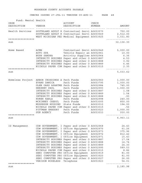 Accounts Payable Covering the Period 7-27-11 ... - Muskegon County