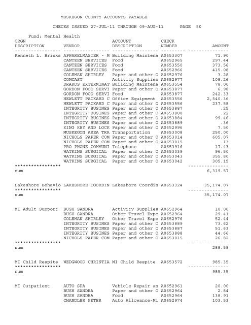 Accounts Payable Covering the Period 7-27-11 ... - Muskegon County