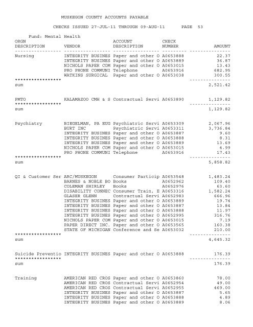 Accounts Payable Covering the Period 7-27-11 ... - Muskegon County