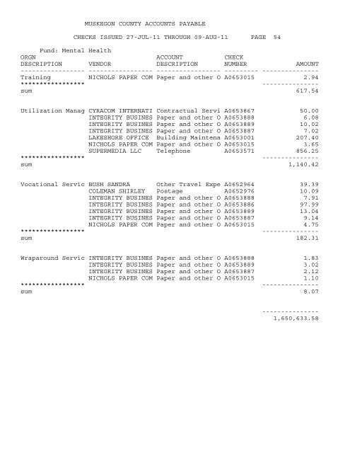 Accounts Payable Covering the Period 7-27-11 ... - Muskegon County