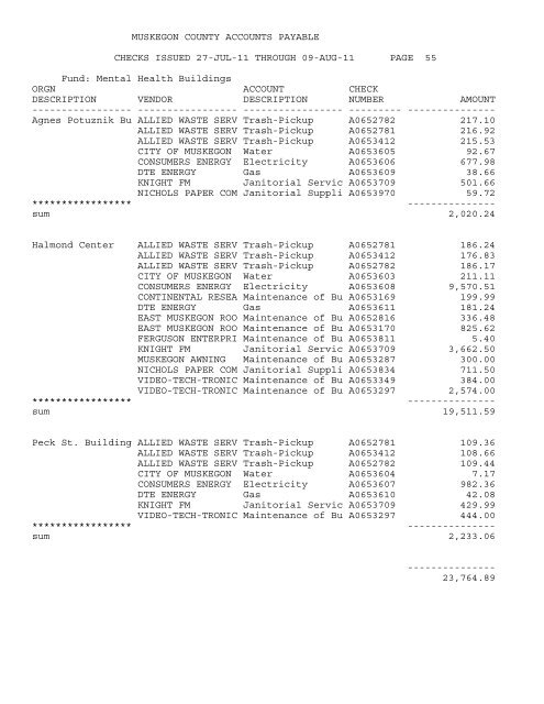 Accounts Payable Covering the Period 7-27-11 ... - Muskegon County