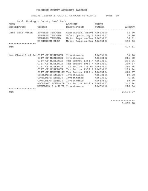 Accounts Payable Covering the Period 7-27-11 ... - Muskegon County