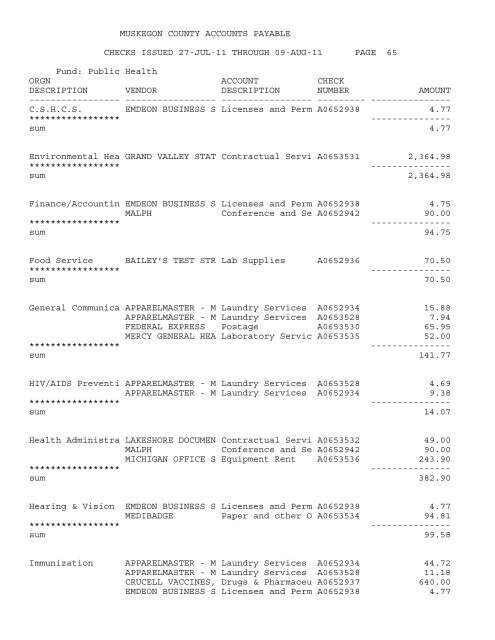 Accounts Payable Covering the Period 7-27-11 ... - Muskegon County