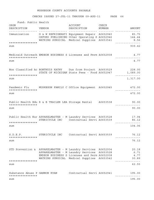 Accounts Payable Covering the Period 7-27-11 ... - Muskegon County