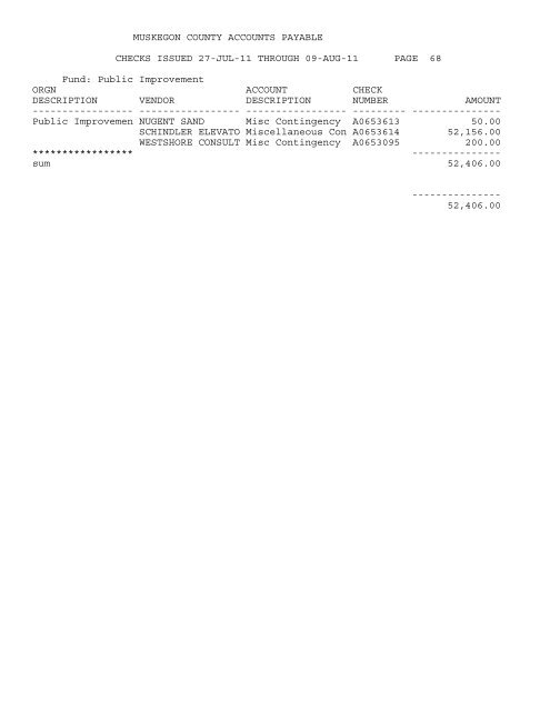 Accounts Payable Covering the Period 7-27-11 ... - Muskegon County