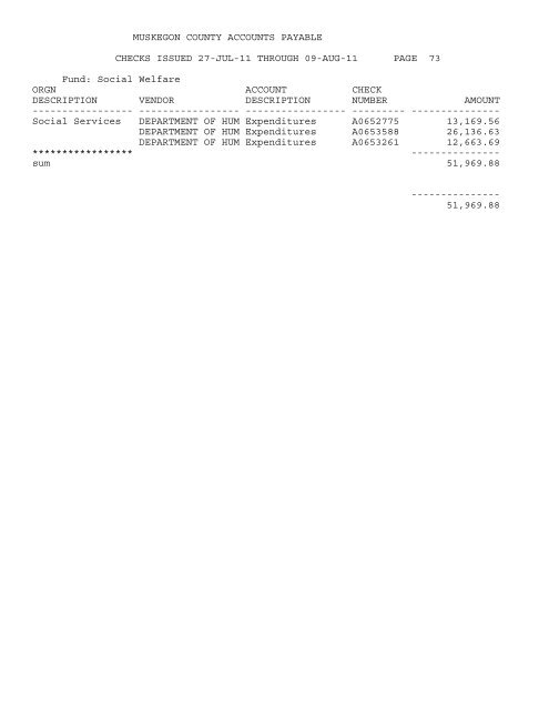 Accounts Payable Covering the Period 7-27-11 ... - Muskegon County