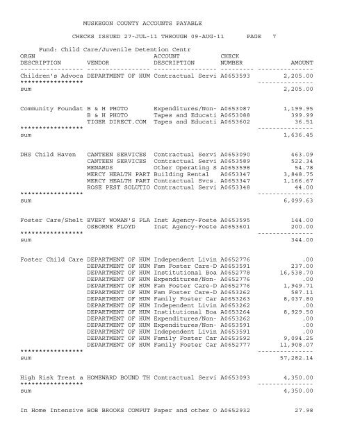 Accounts Payable Covering the Period 7-27-11 ... - Muskegon County