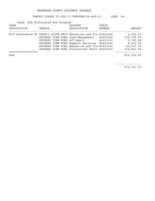 Accounts Payable Covering the Period 7-27-11 ... - Muskegon County