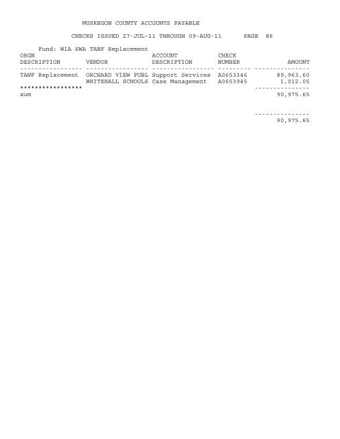 Accounts Payable Covering the Period 7-27-11 ... - Muskegon County